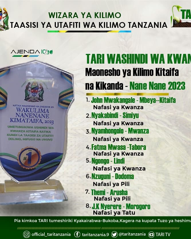 TARI Shines in 2023 Farmers Exhibitions